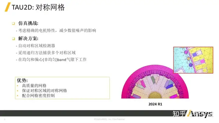 ansys撤回快捷键